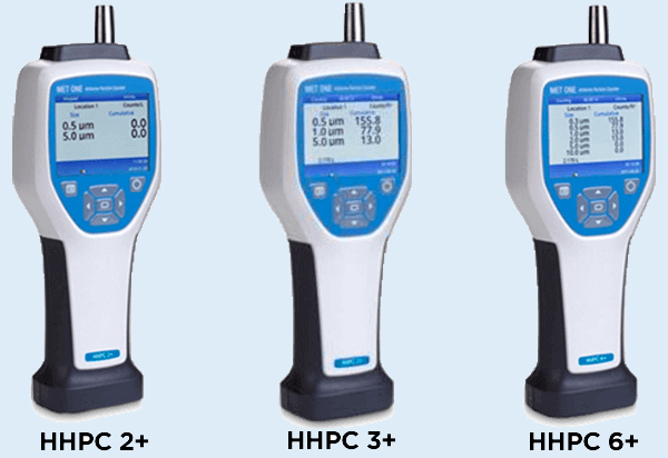 Счетчик аэрозольных частиц MET ONE HHPC+*